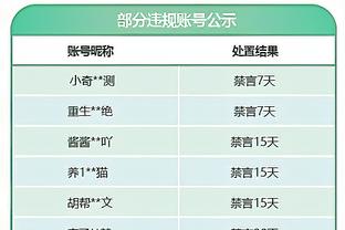 意足协主席：曼奇尼辞职至今仍令我受伤，他提交辞呈前没有告诉我