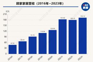 金宝搏网站多少截图0